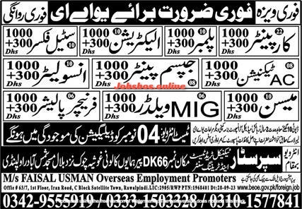 Furniture Polisher & MIG Welder Jobs 2023 In UAE 